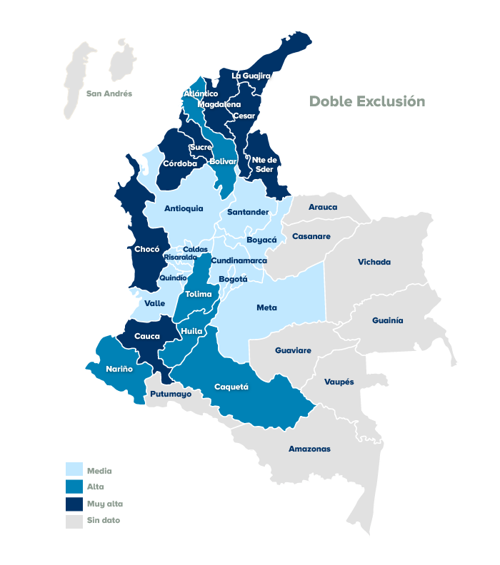 Doble Exclusión Índice de Inclusión Social y Productiva de Personas Mayores<br />
