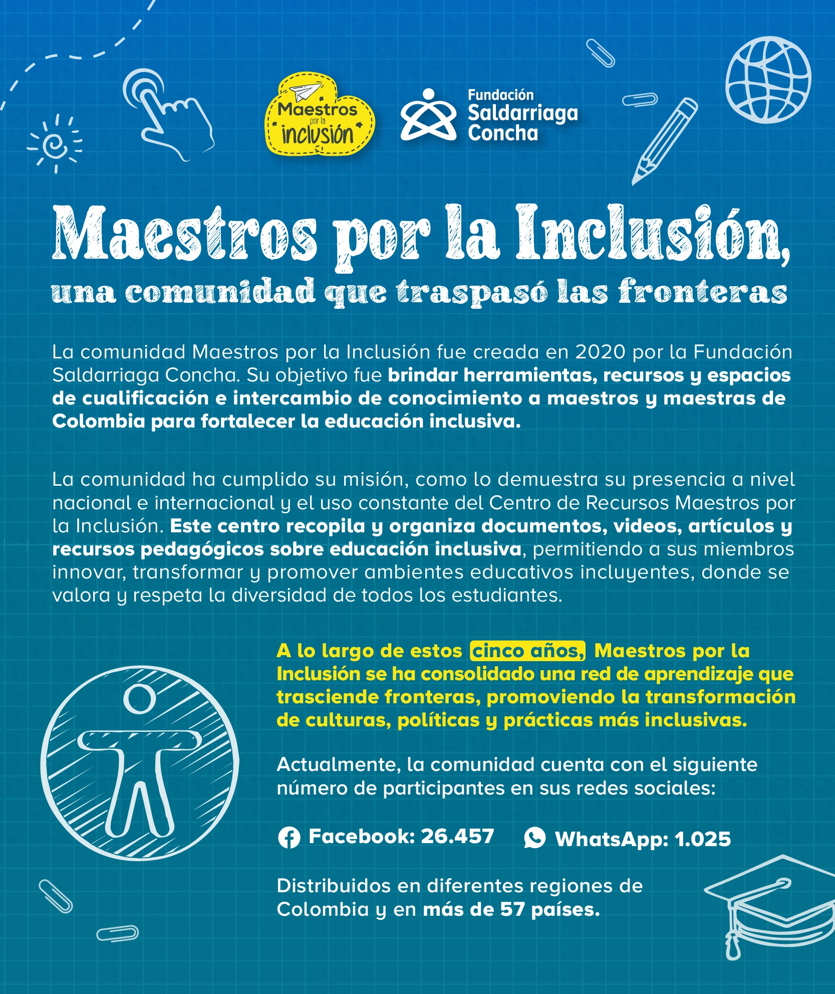 Infografía Maestros por la Inclusión. 